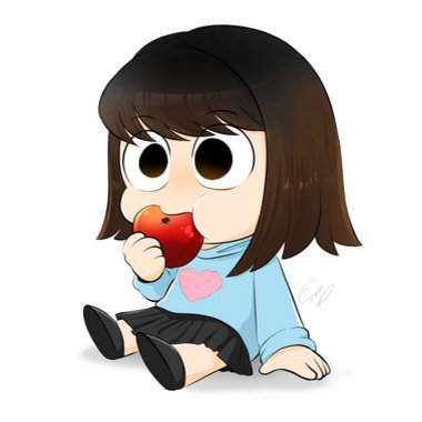 Ngoc D. - Freelance 2d Animator