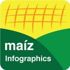 Anibal G. Maiz Caceres