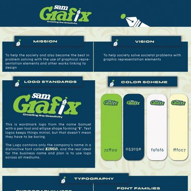 SamGrafix - Freelance Banner Ad Designer