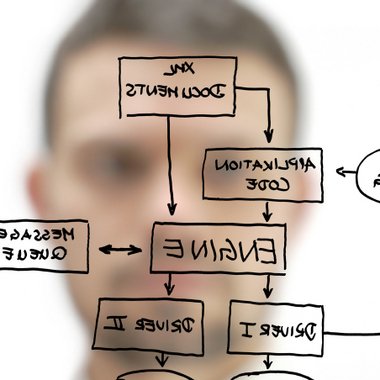 Help S. - Freelance Web Developer