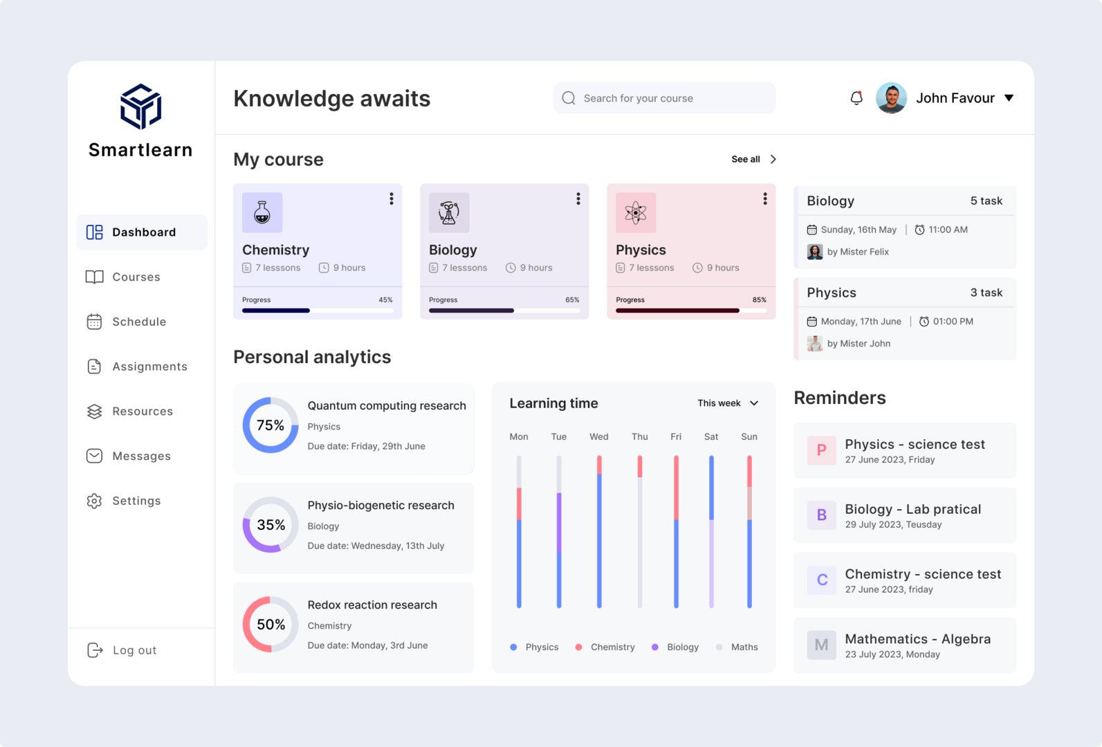 Smartlearn study app case study by Samuel Wilson on Twine.