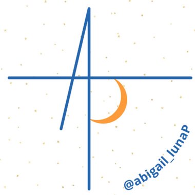 Abigail L. - Freelance Character Rigger