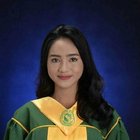 Neth Allie Mae Magpale