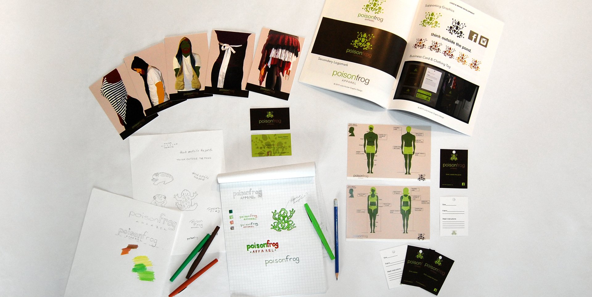 Logo Development for a Cohesive Brand by Julie Hunter on Twine.