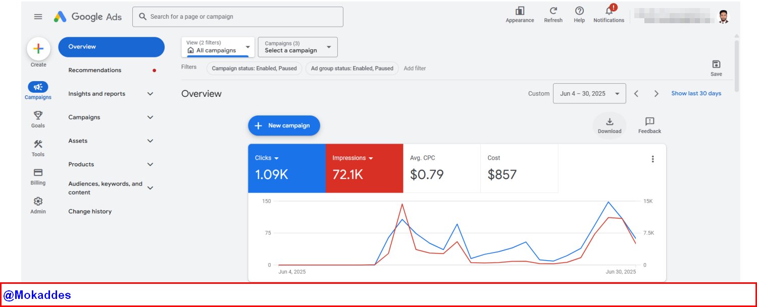 Google Ads Specialist | PPC Campaigns That Convert by Mokaddes Ali ...