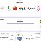 Abdubasit Abdulwahab